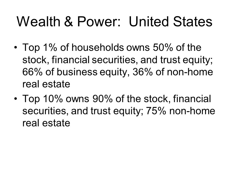 Wealth & Power: United States