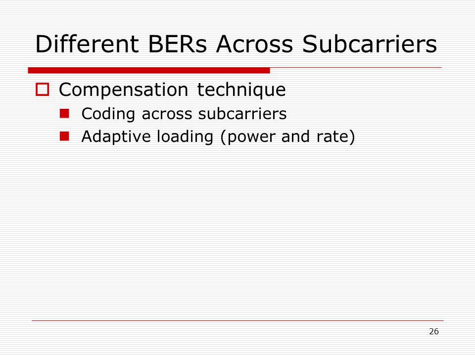 Different BERs Across Subcarriers