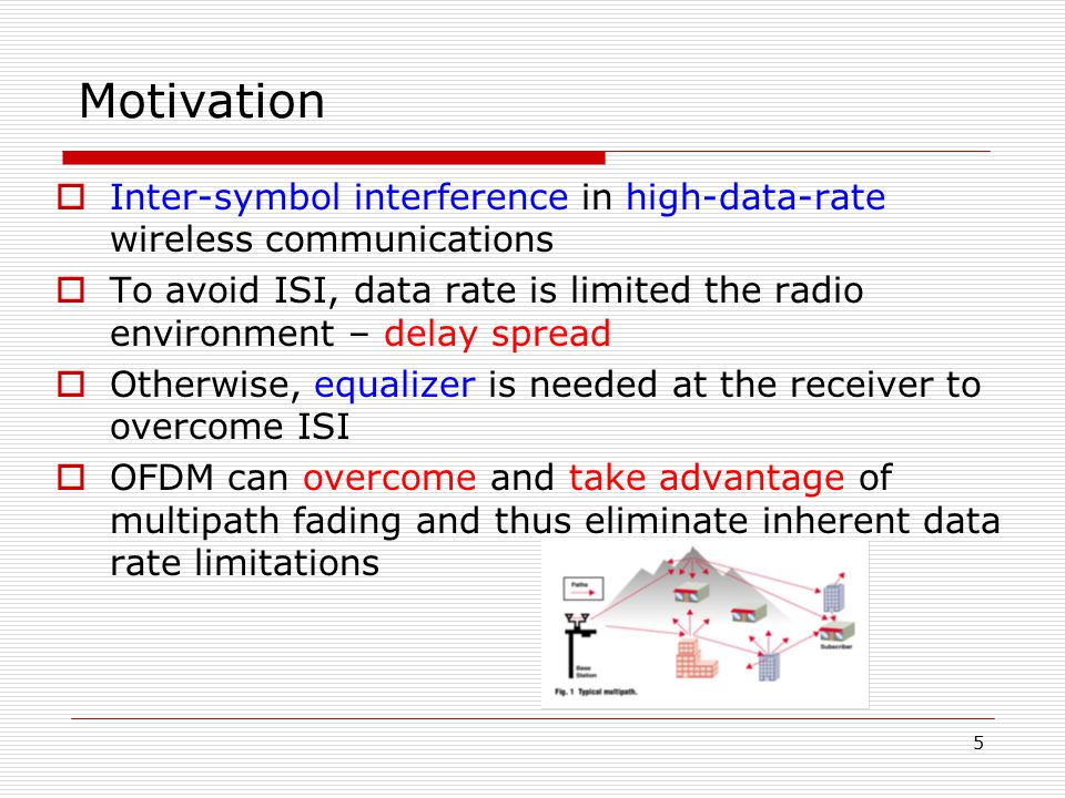 Motivation Inter-symbol interference in high-data-rate wireless communications.