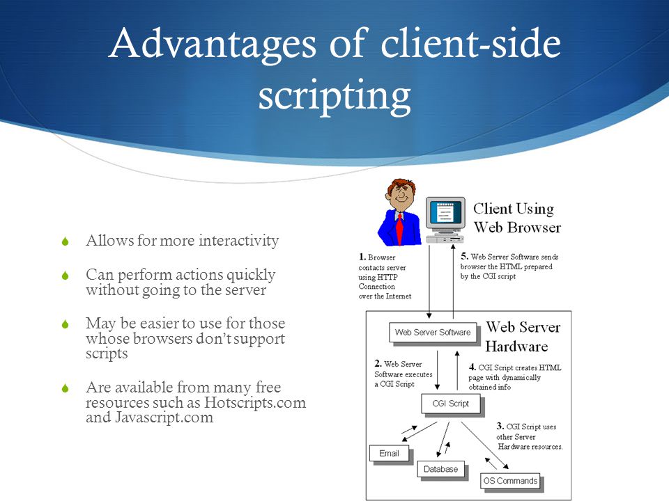 Advantages of client-side scripting