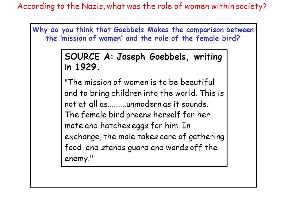 According to the Nazis, what was the role of women within society