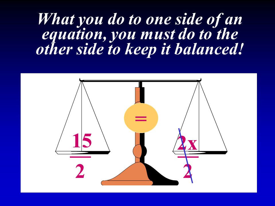 What you do to one side of an equation, you must do to the other side to keep it balanced!