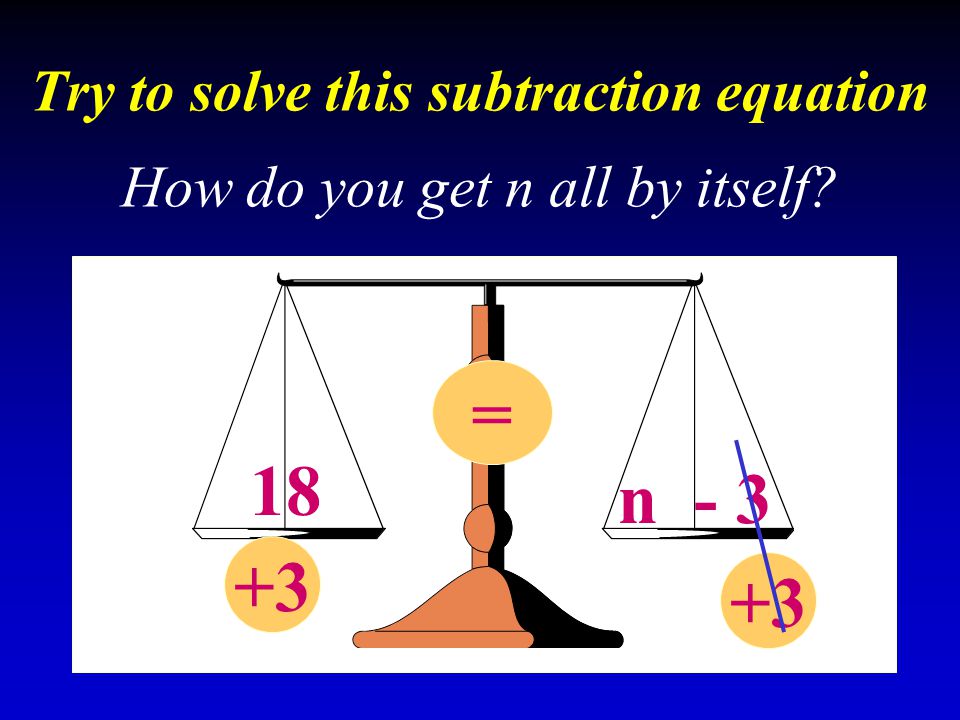 Try to solve this subtraction equation