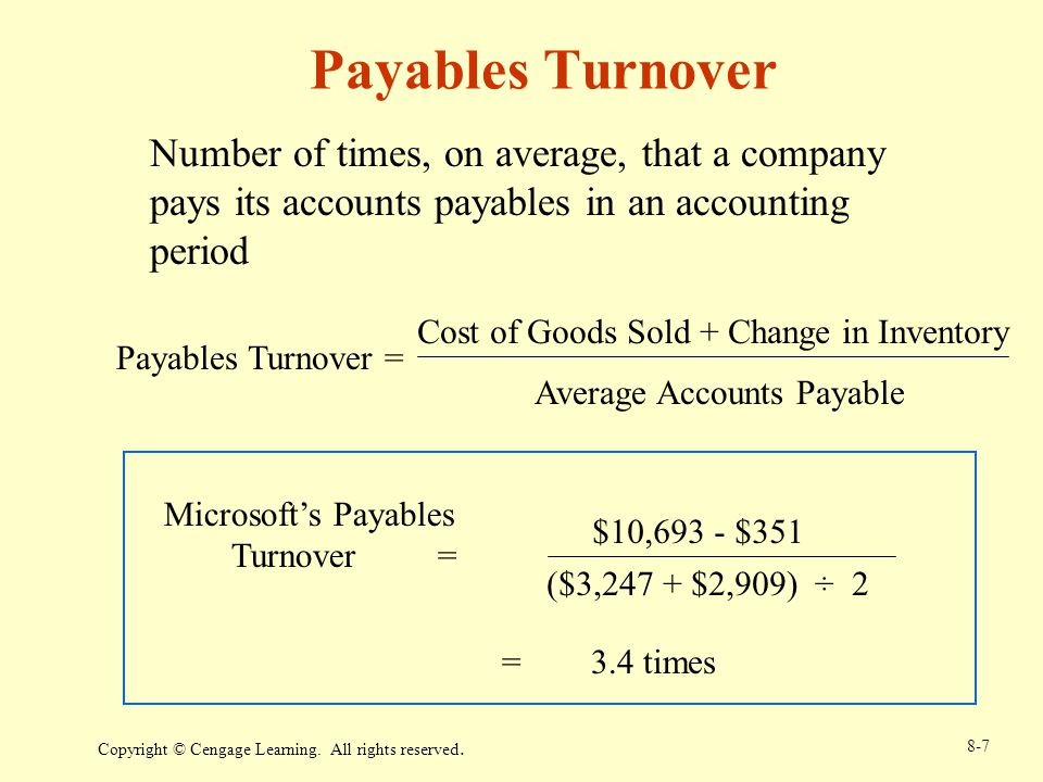 On average hear. Payables’ turnover Formula. Accounts payable turnover. Accounts payable turnover ratio. Payable turnover ratio.