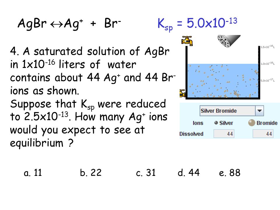 AgBr Ag+ + Br- Ksp = 5.0x A saturated solution of AgBr in 1x10-16 liters of water contains about 44 Ag+ and 44 Br- ions as shown.