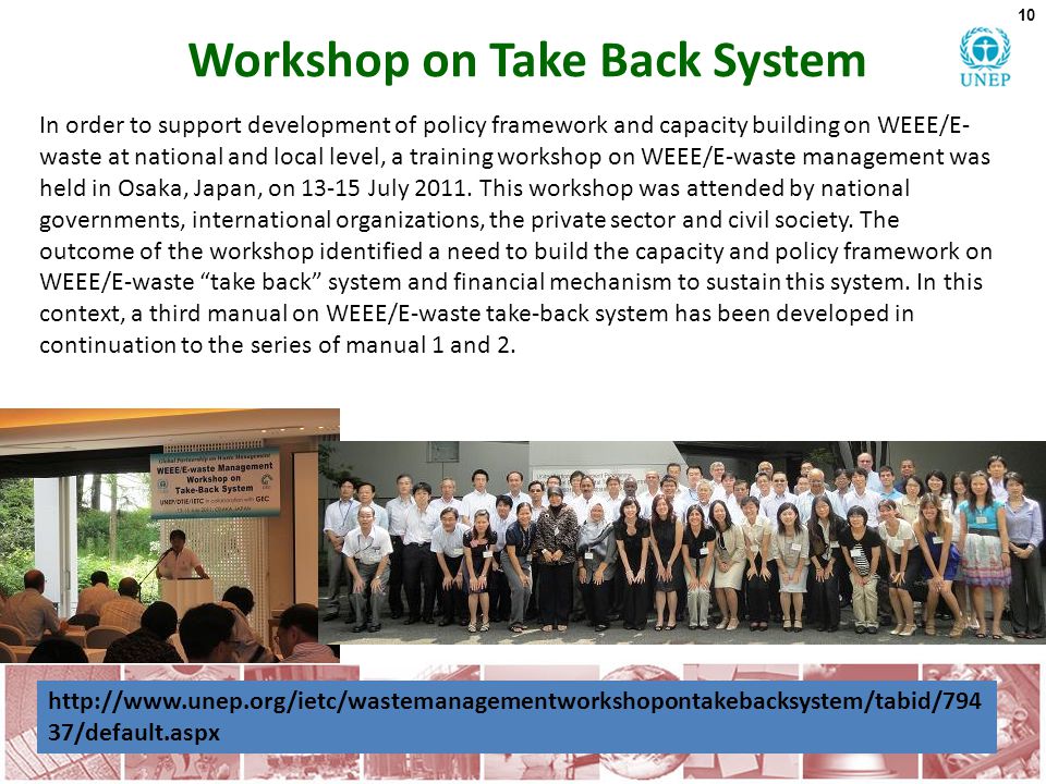 Workshop on Take Back System