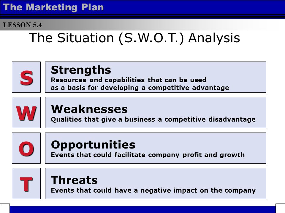 Situation Analysis Swot Ppt Download Group's annual revenues are in excess of us$ 66 billion. situation analysis swot ppt download
