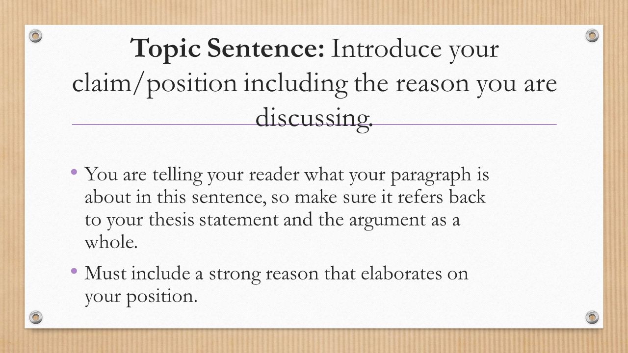 Topic Sentence: Introduce your claim/position including the reason you are discussing.