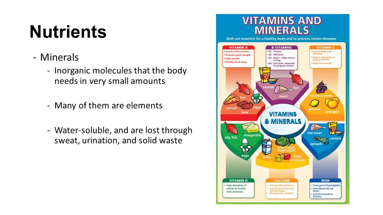 Nutrients Minerals. Inorganic molecules that the body needs in very small amounts. Many of them are elements.