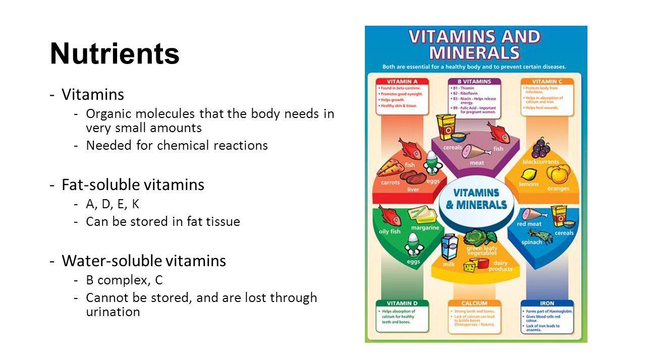 Nutrients Vitamins Fat-soluble vitamins Water-soluble vitamins