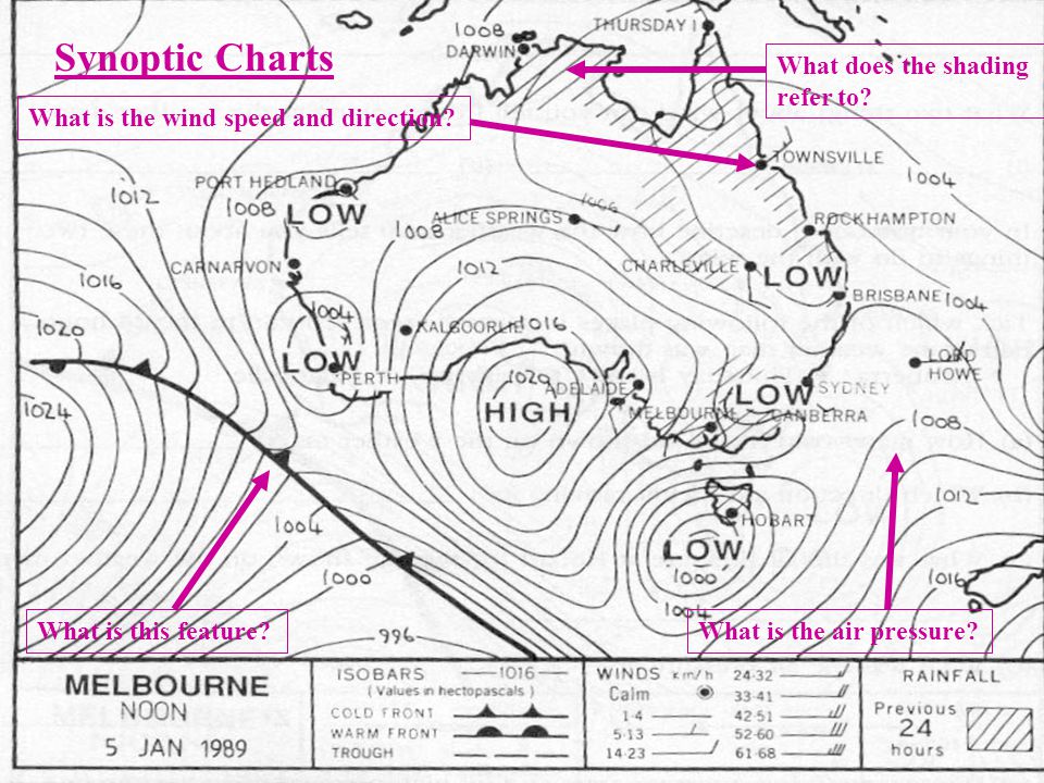 Perth Synoptic Chart