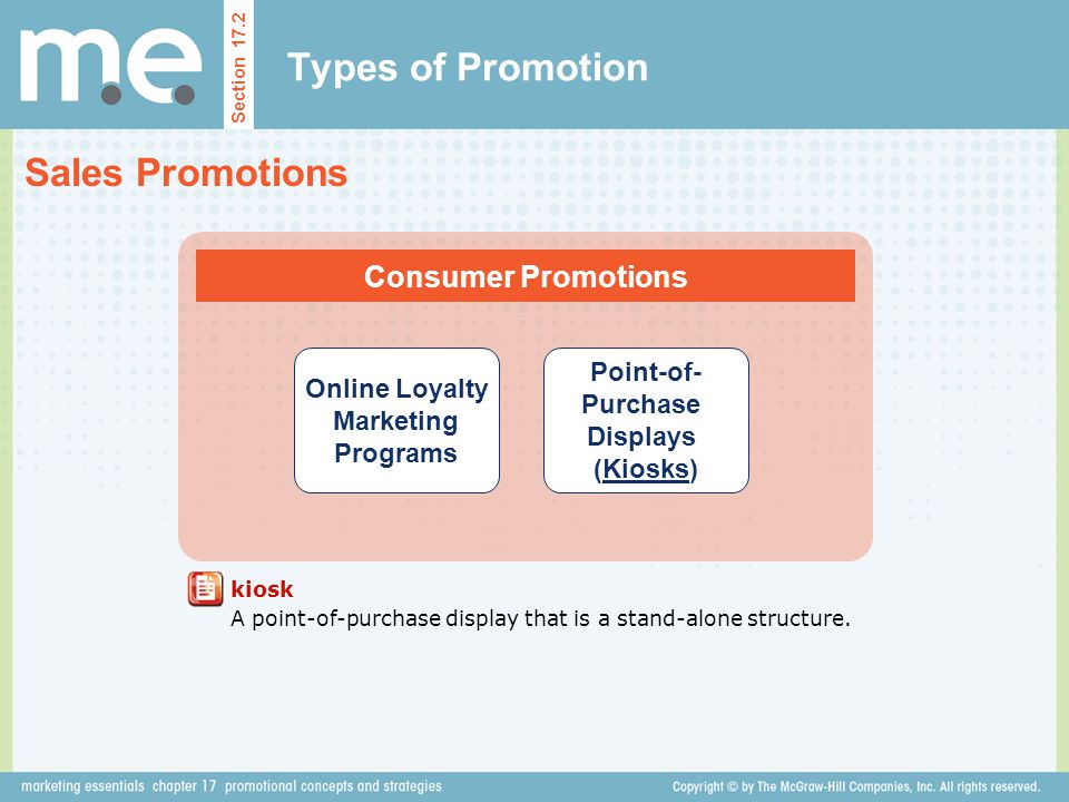 Online Loyalty Marketing Programs Point-of- Purchase Displays (Kiosks)