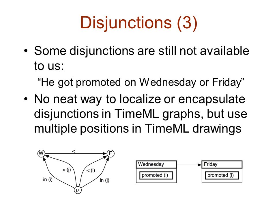 Disjunctions (3) Some disjunctions are still not available to us: