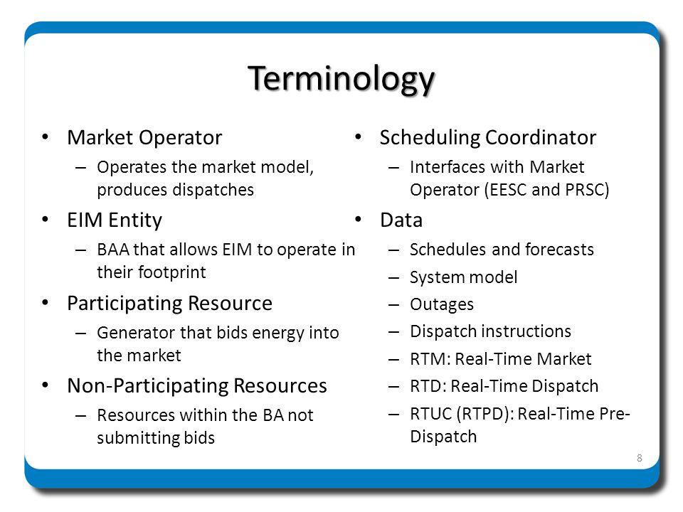 Terminology Market Operator EIM Entity Participating Resource
