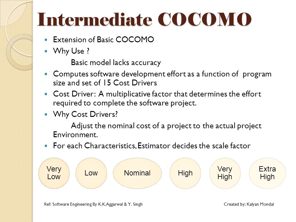 cocomo model in software engineering pdf cocomo model in software engineering pdf