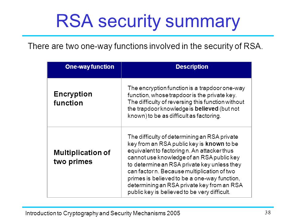 Introduction To Cryptography And Security Mechanisms Ppt Video Online Download