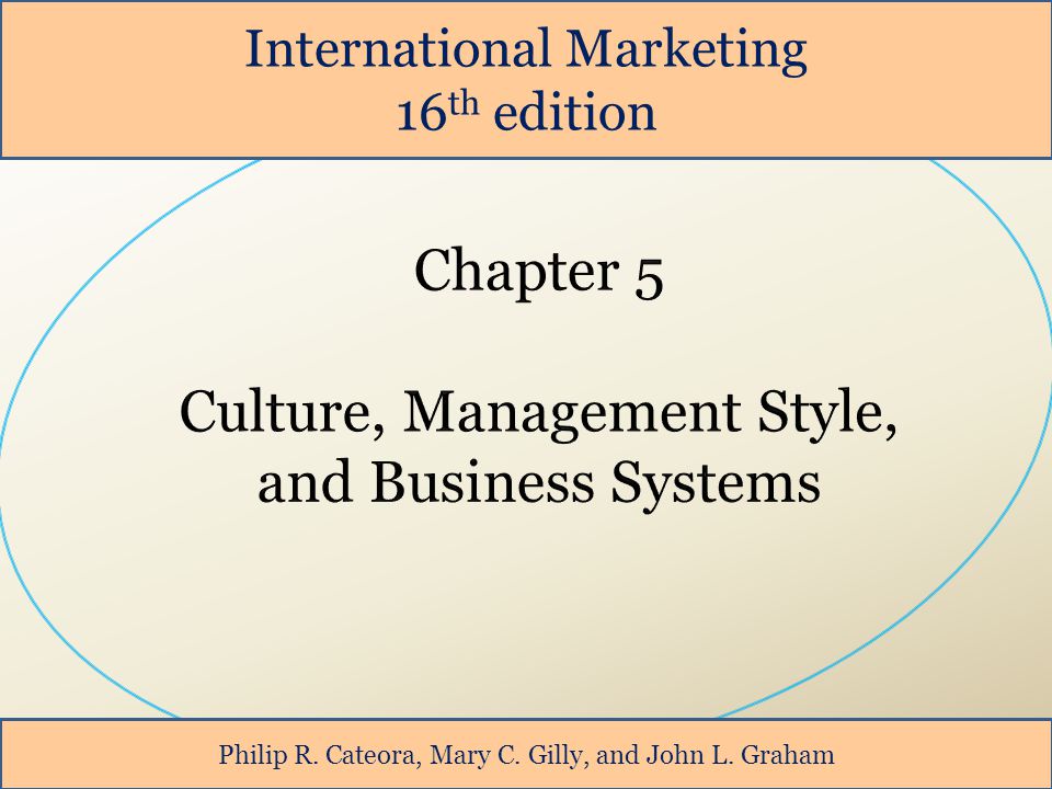 Culture Management Style And Business Systems Ppt Download