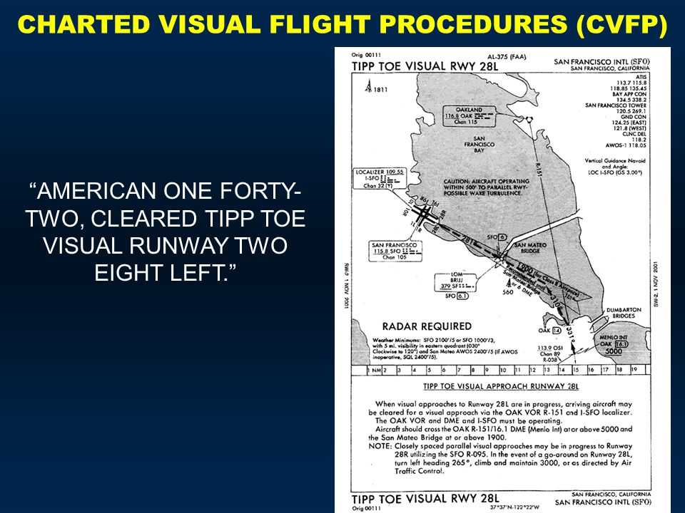 Charted Visual Flight Procedures