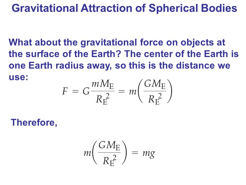 Gravitational Attraction of Spherical Bodies