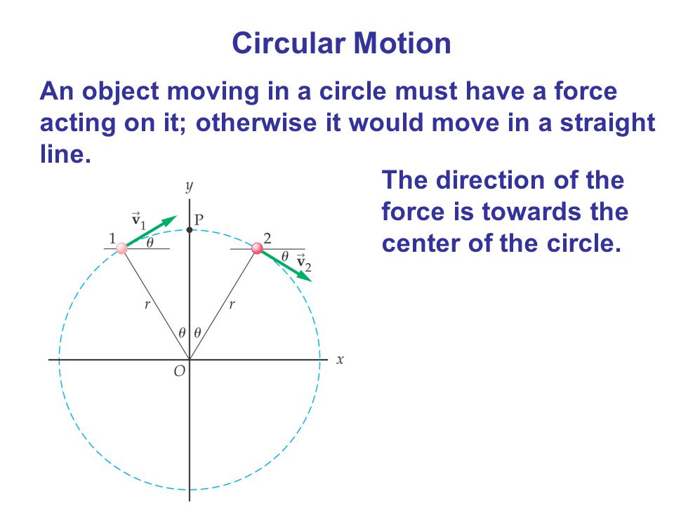 Circular Motion An object moving in a circle must have a force acting on it; otherwise it would move in a straight line.
