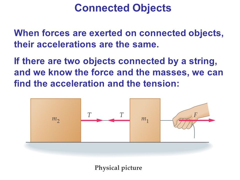 Connected Objects When forces are exerted on connected objects, their accelerations are the same.