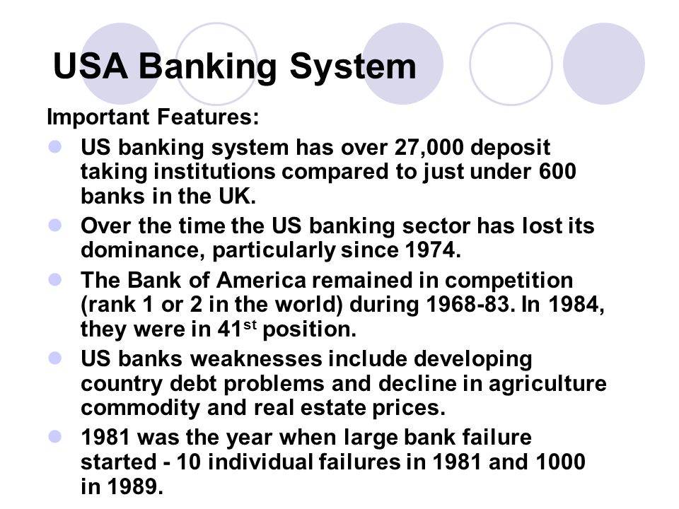 Топик: Banking system