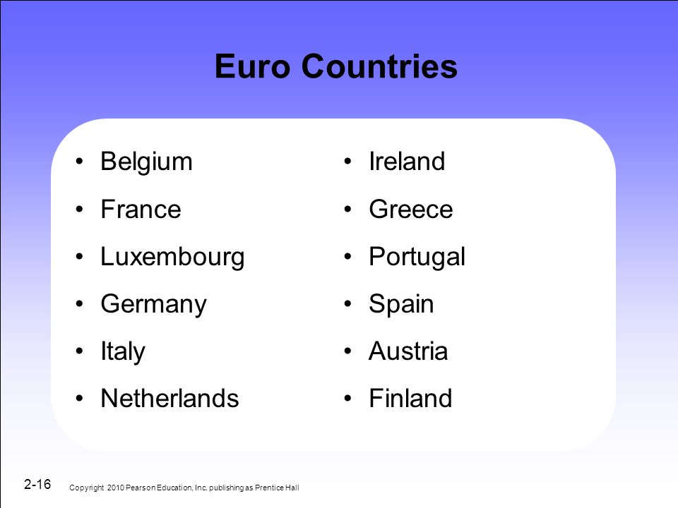 Euro Countries Belgium France Luxembourg Germany Italy Netherlands
