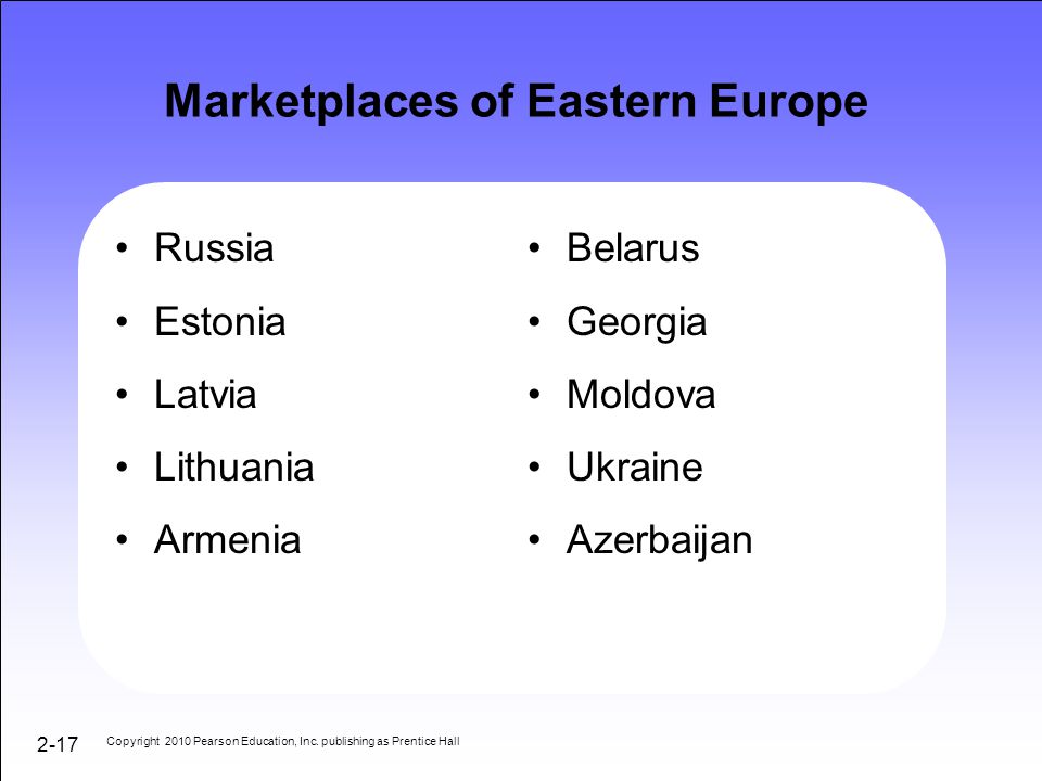 Marketplaces of Eastern Europe