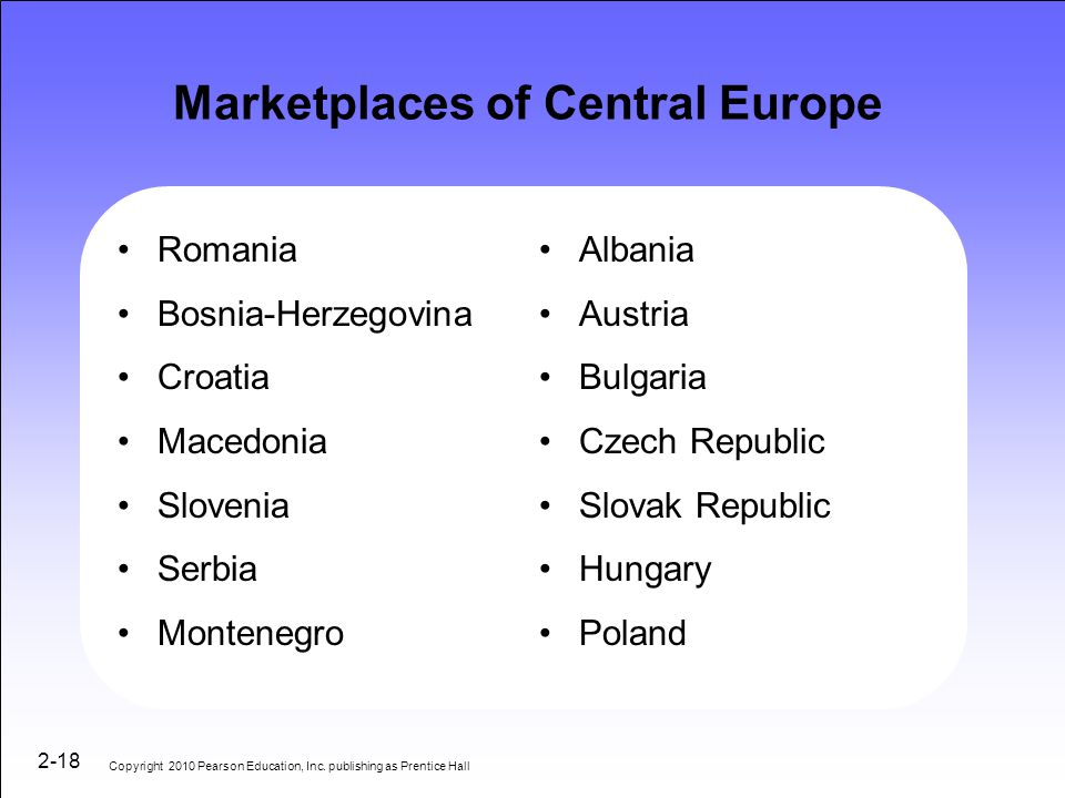 Marketplaces of Central Europe