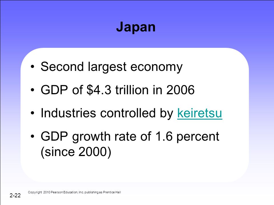 Japan Second largest economy GDP of $4.3 trillion in 2006