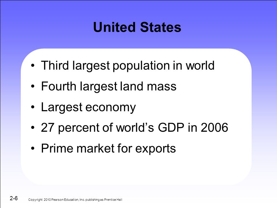 United States Third largest population in world