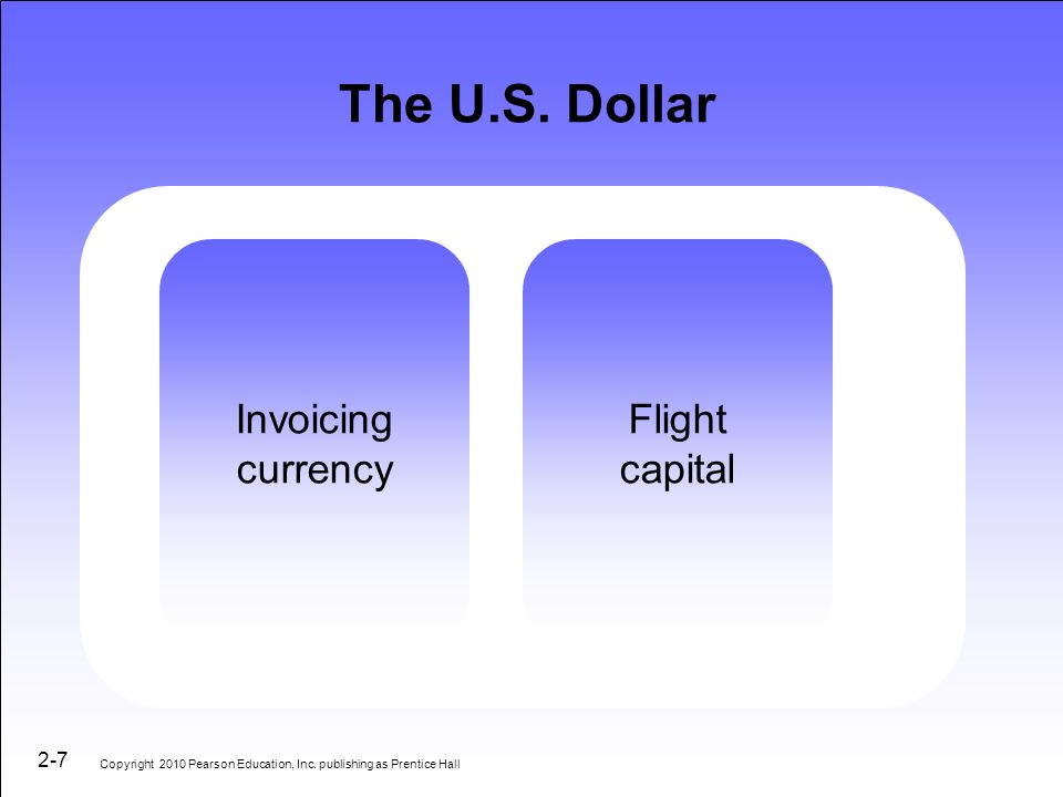 The U.S. Dollar Invoicing currency Flight capital 2-7