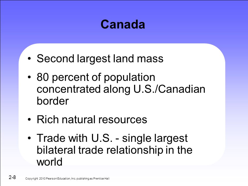 Canada Second largest land mass