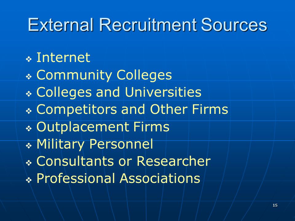 External Recruitment Sources