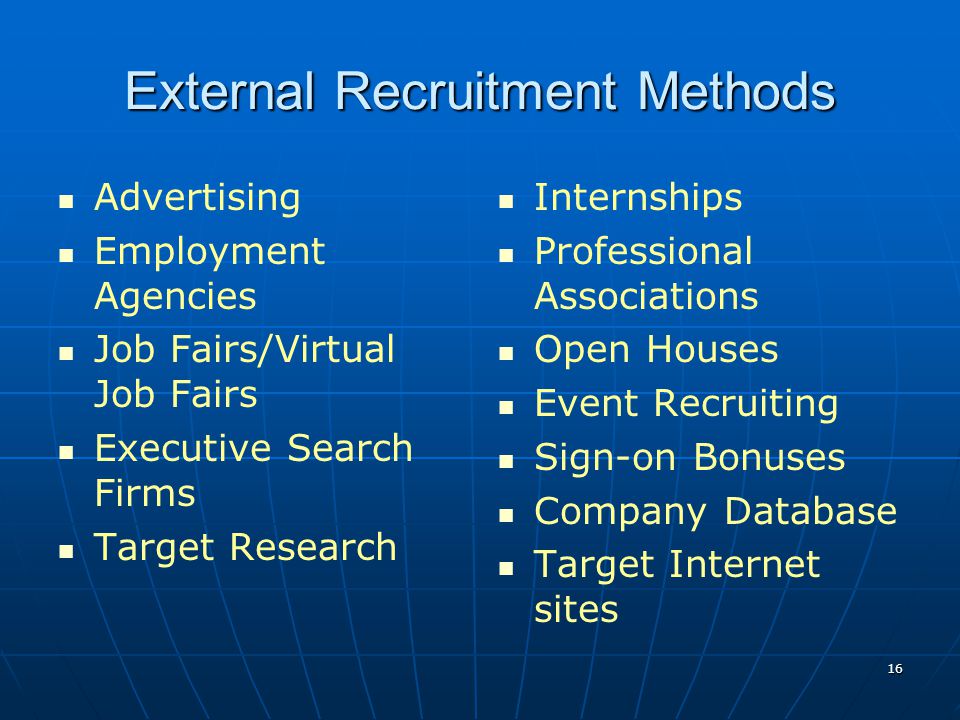 External Recruitment Methods
