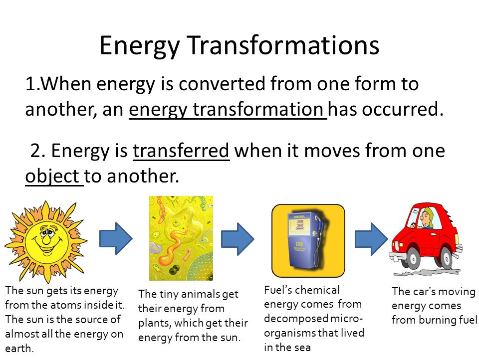 Energy Transformation Examples energy-transformation-examples
