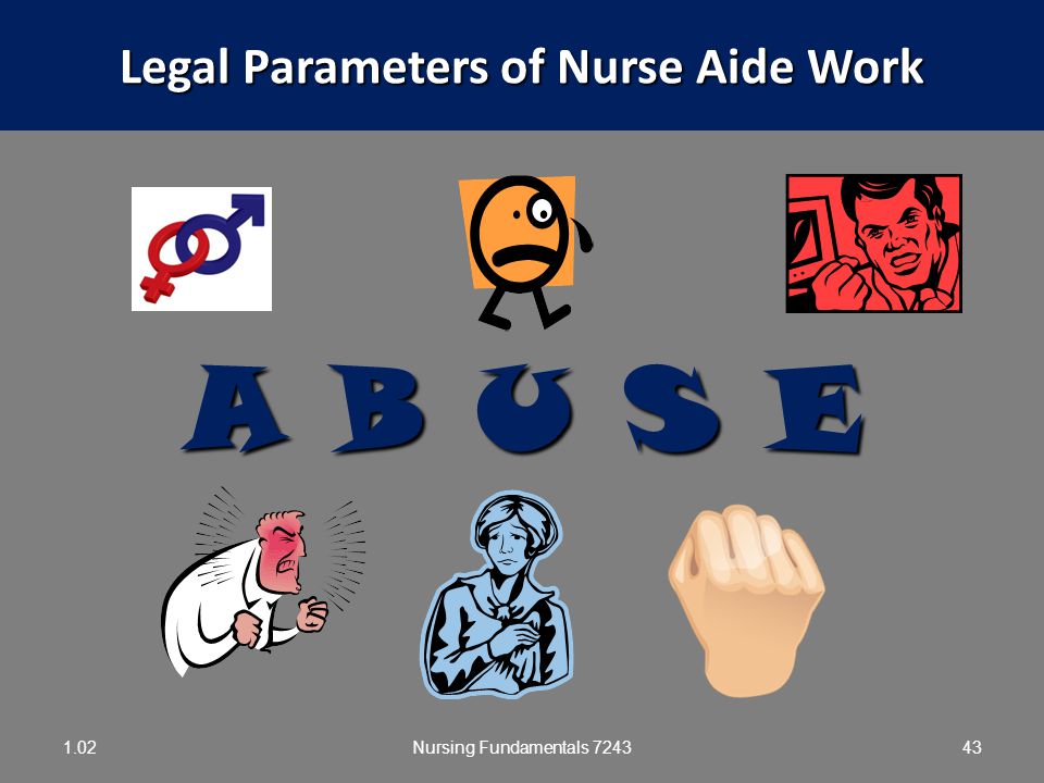 Legal Parameters of Nurse Aide Work