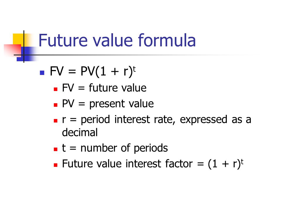 Future value. Future value формула. FV формула. PV формула. Present value формула.