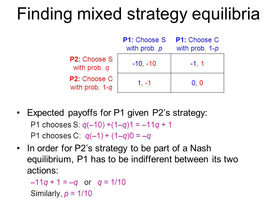 Review: Game theory Dominant strategy Nash equilibrium - ppt video online  download