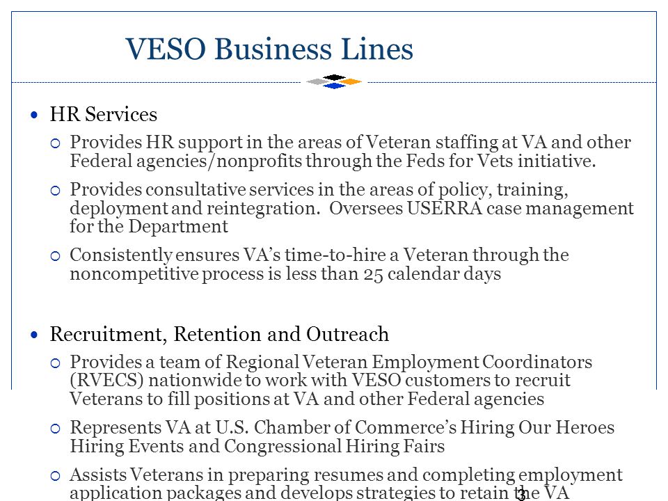 VESO Business Lines HR Services Recruitment, Retention and Outreach