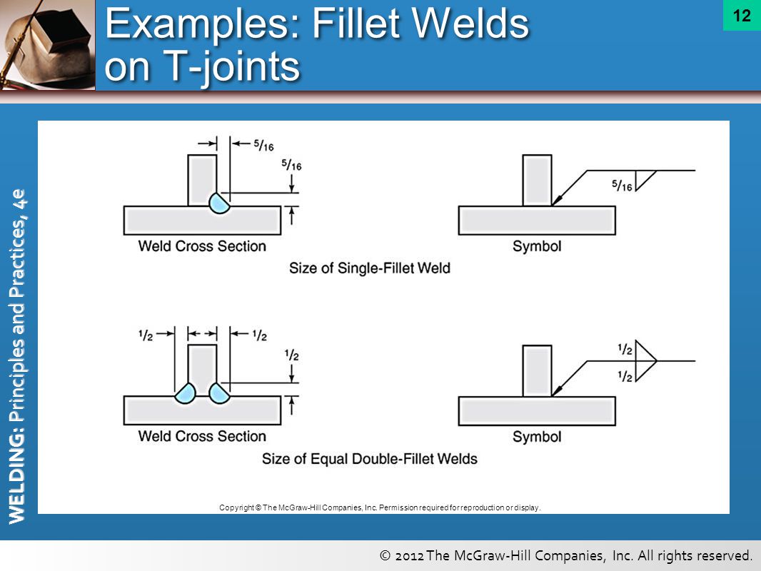 Intro To Welding Symbols Fillet Welds, 42% OFF