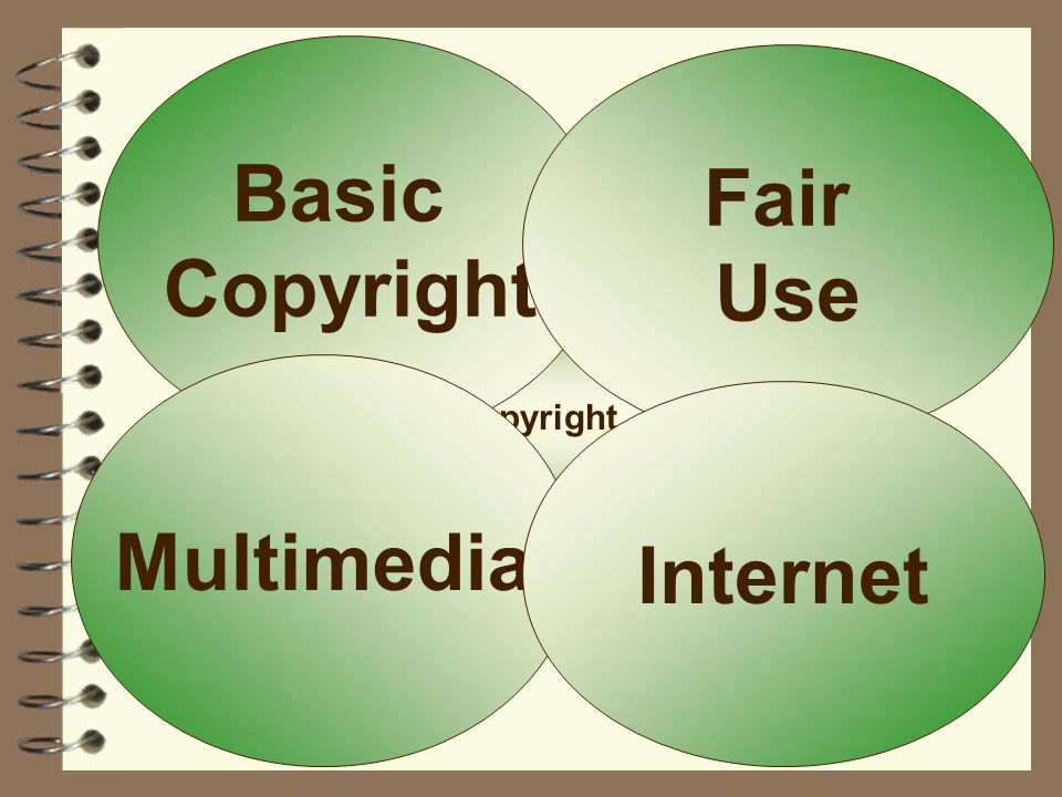 Basic Copyright Fair Use Multimedia Internet