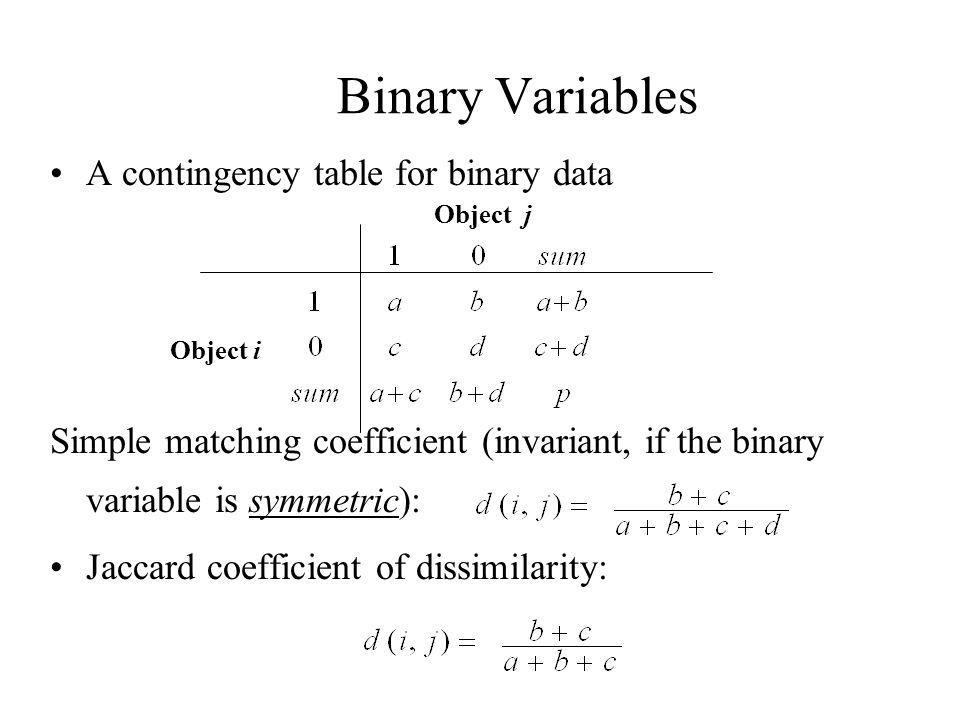 Binary Variables A contingency table for binary data