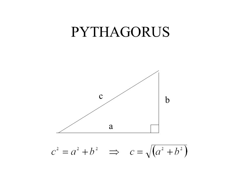 PYTHAGORUS c b a
