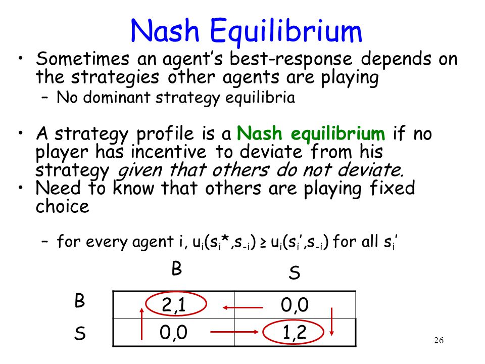 Nash Equilibrium Sometimes an agent’s best-response depends on the strategi...
