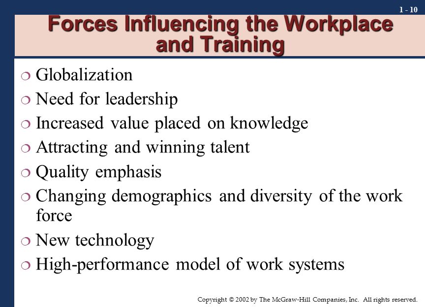 Forces Influencing the Workplace and Training