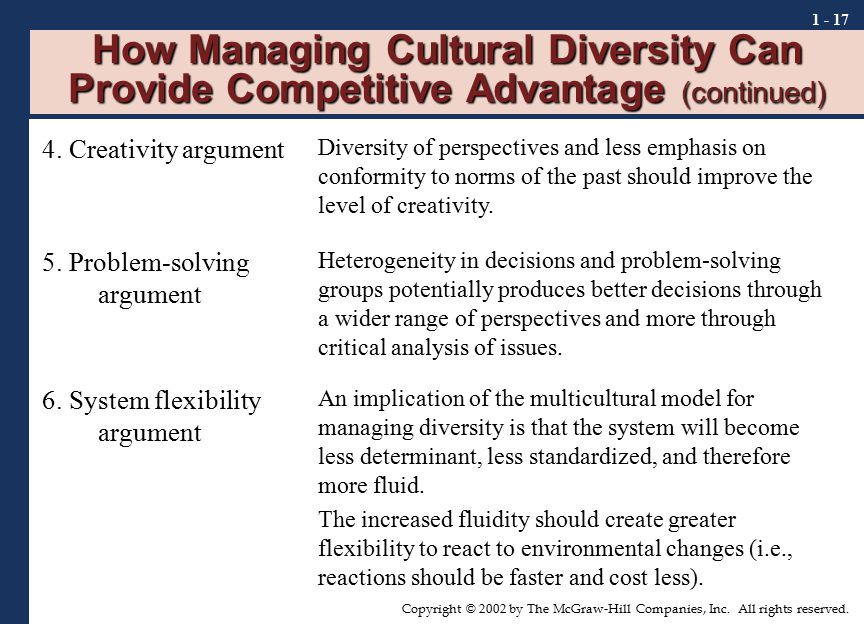 How Managing Cultural Diversity Can Provide Competitive Advantage (continued)