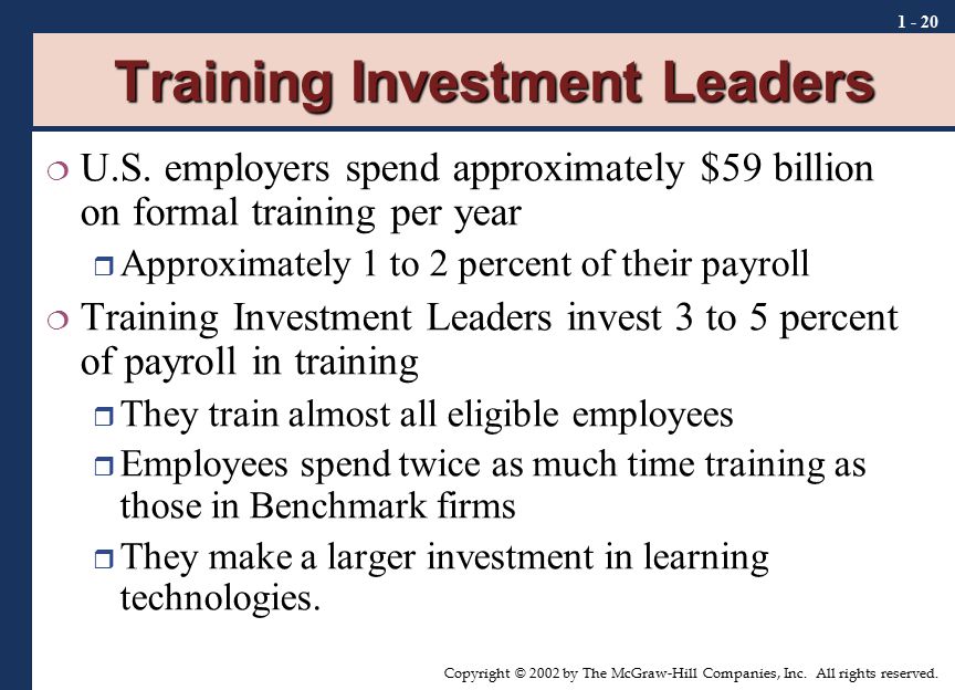 Training Investment Leaders