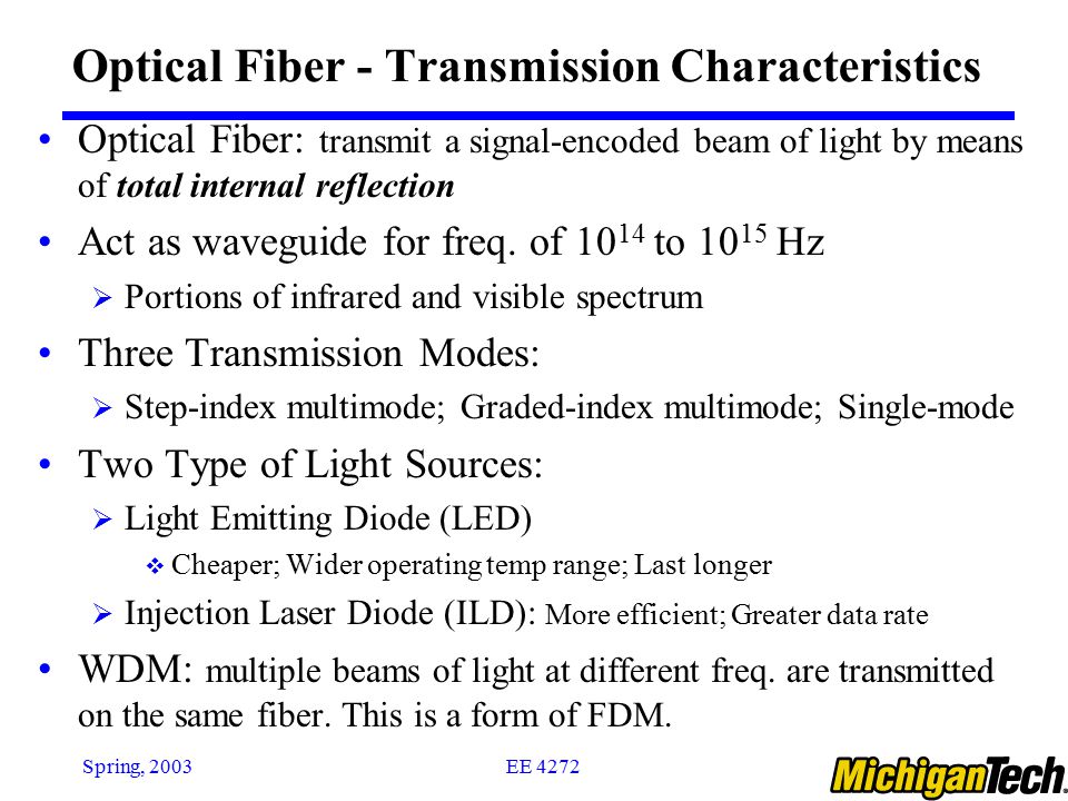 Optical Fiber - Transmission Characteristics