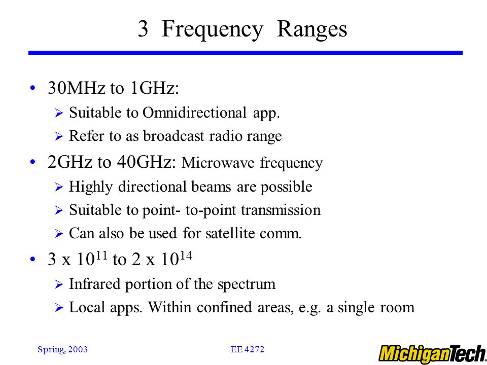 3 Frequency Ranges 30MHz to 1GHz: 2GHz to 40GHz: Microwave frequency